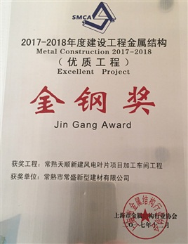 榮譽(yù)資質(zhì)